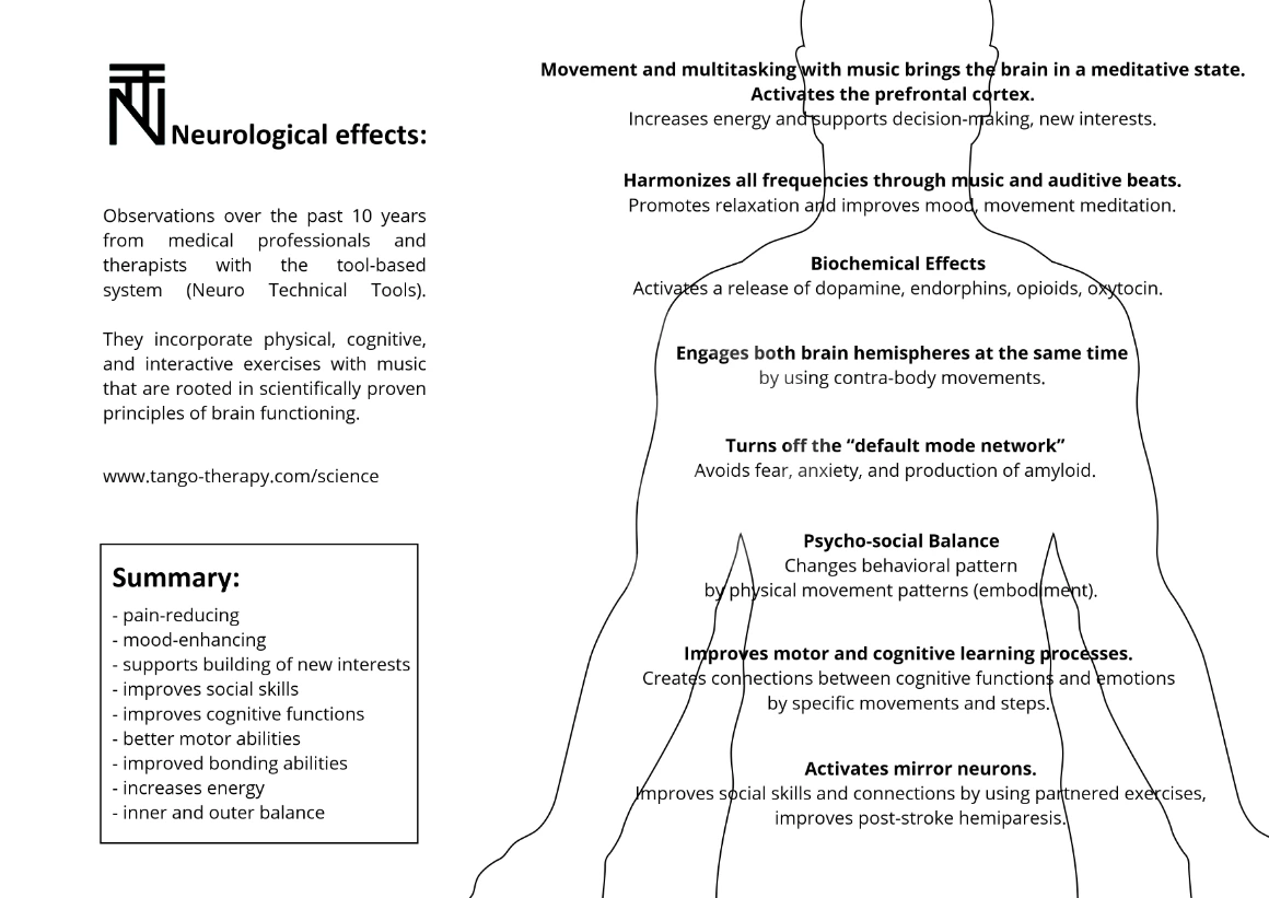 Neurological effects of NTT