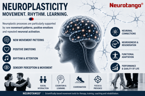 Neuroplasticity and Neuroregeneration